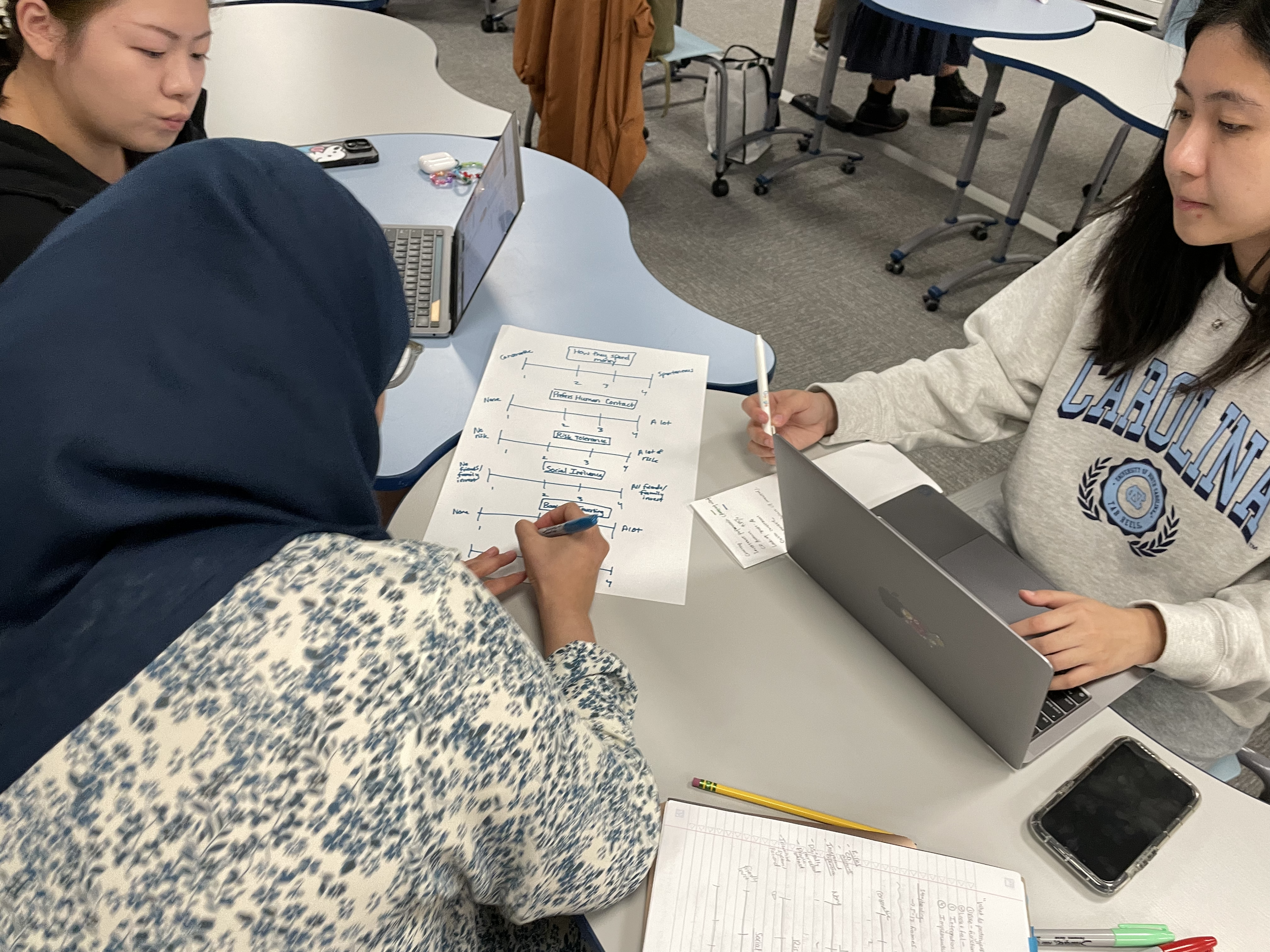 Ikra and students seated in a circle as Ikra writes behavior segment on piece of paper